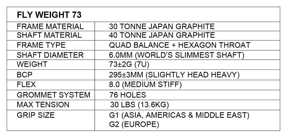 Apacs Fly Weight 73 Badminton Racket