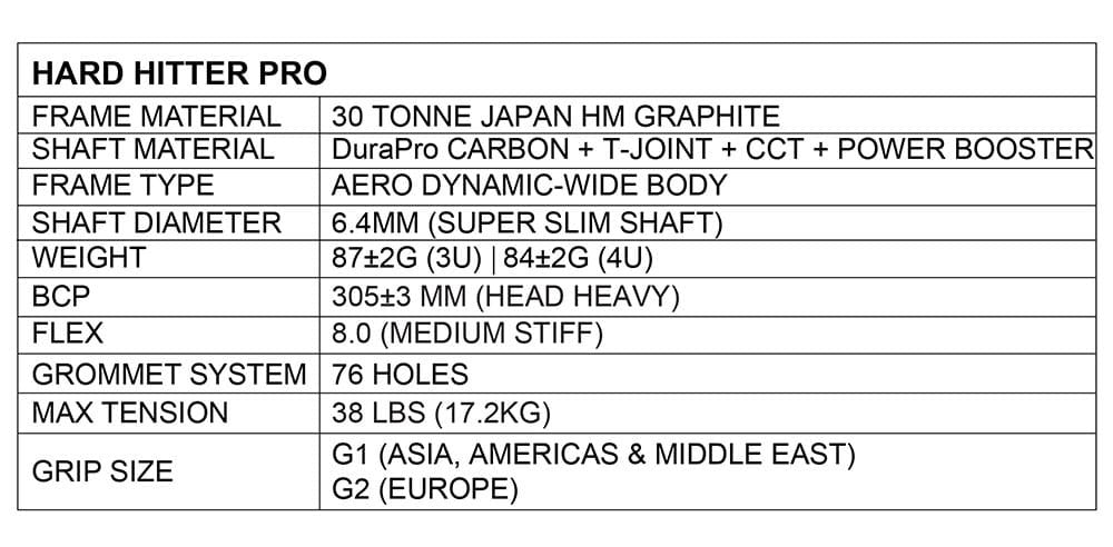 Apacs Hard Hitter Pro Badminton Racket - Ali Sports