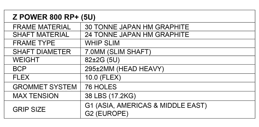 Apacs Z-Power 800 RP+ Badminton Racket Apacs