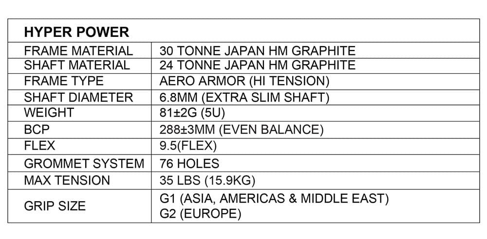 Apacs Hyper Power Badminton Racket Apacs