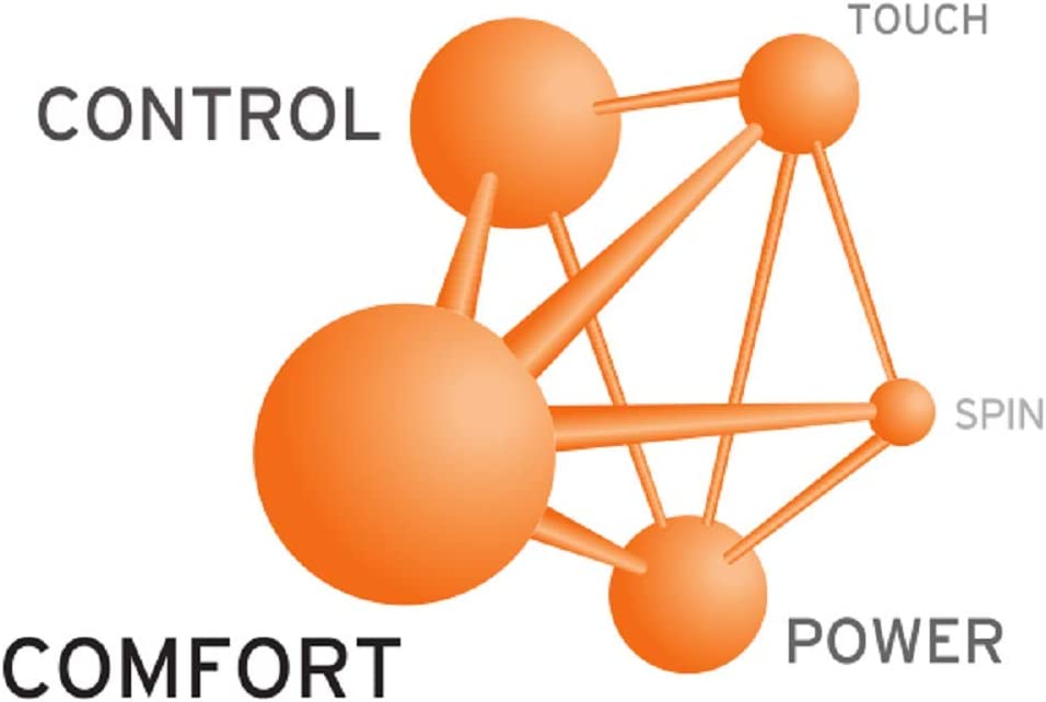 HEAD Sonic Pro Tennis String - Ali Sports