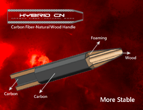 Victor Thruster BXR Badminton Racket - Ali Sports