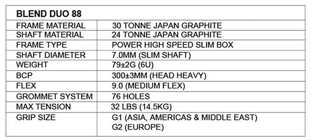 Apacs Blend Duo 88 Badminton Racket