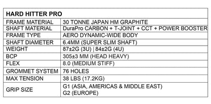 Apacs Hard Hitter Pro Badminton Racket - Ali Sports