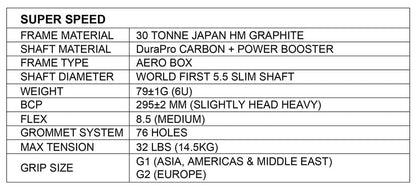 Apacs Super Speed Badminton Racket - Ali Sports