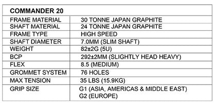 Apacs Commander 20 Badminton Racket - Ali Sports